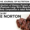 Layne Norton's latest research published in the Journal of Nutrition