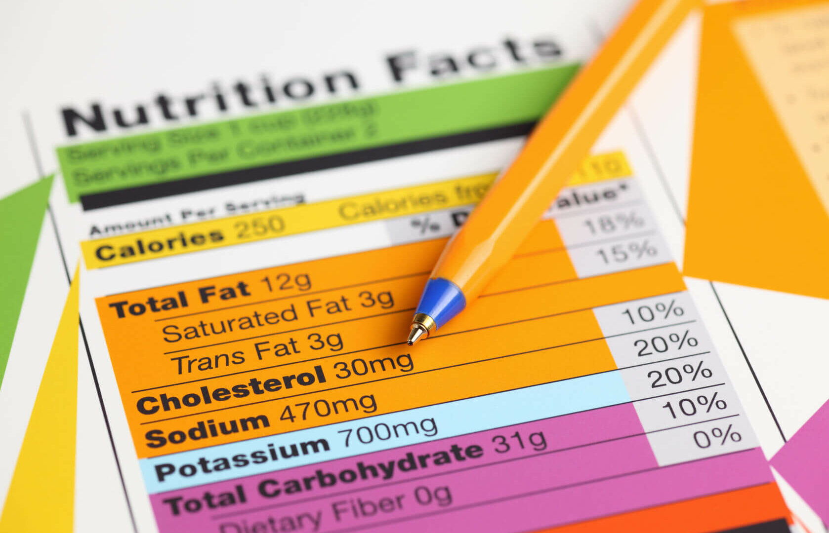 Nutrition Facts