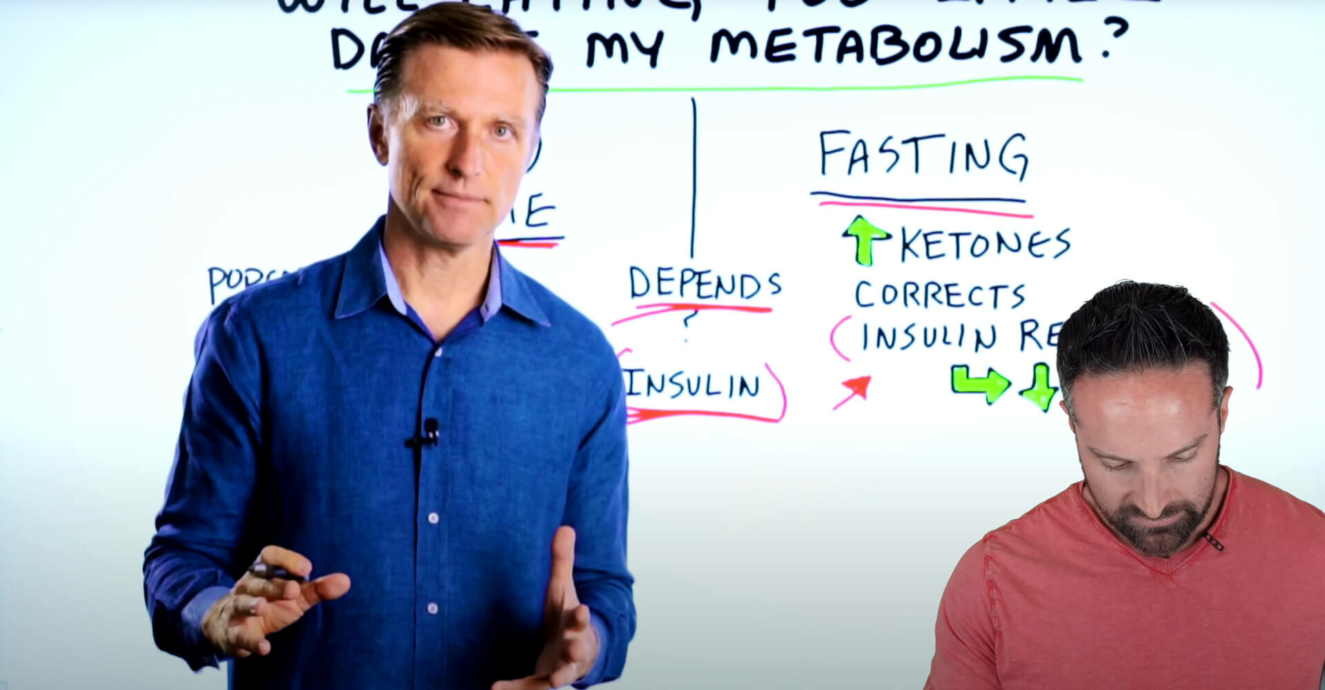 Does Eating Less Slow Down Your Metabolism?