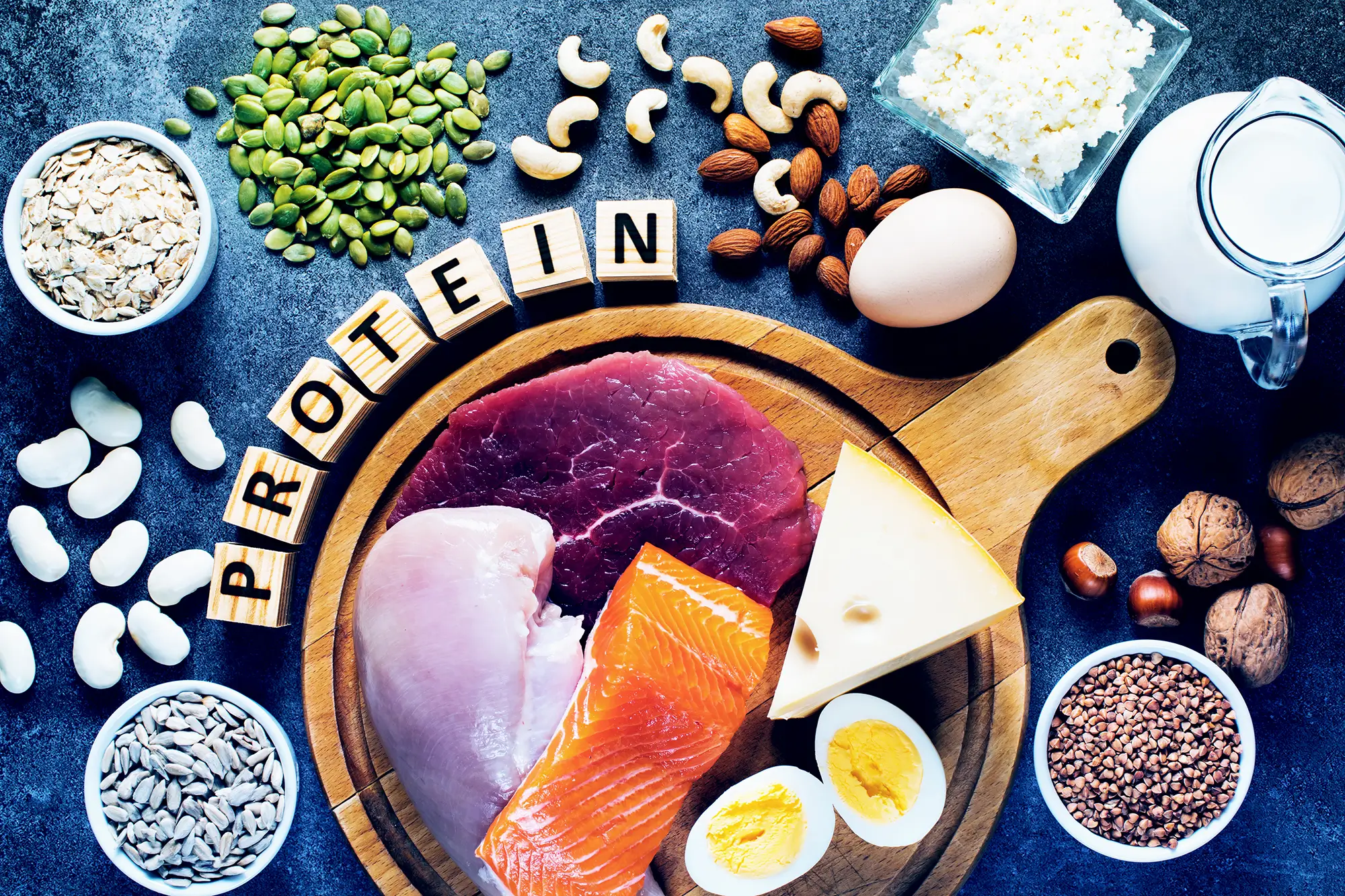 Dietary Protein and Kidney Disease