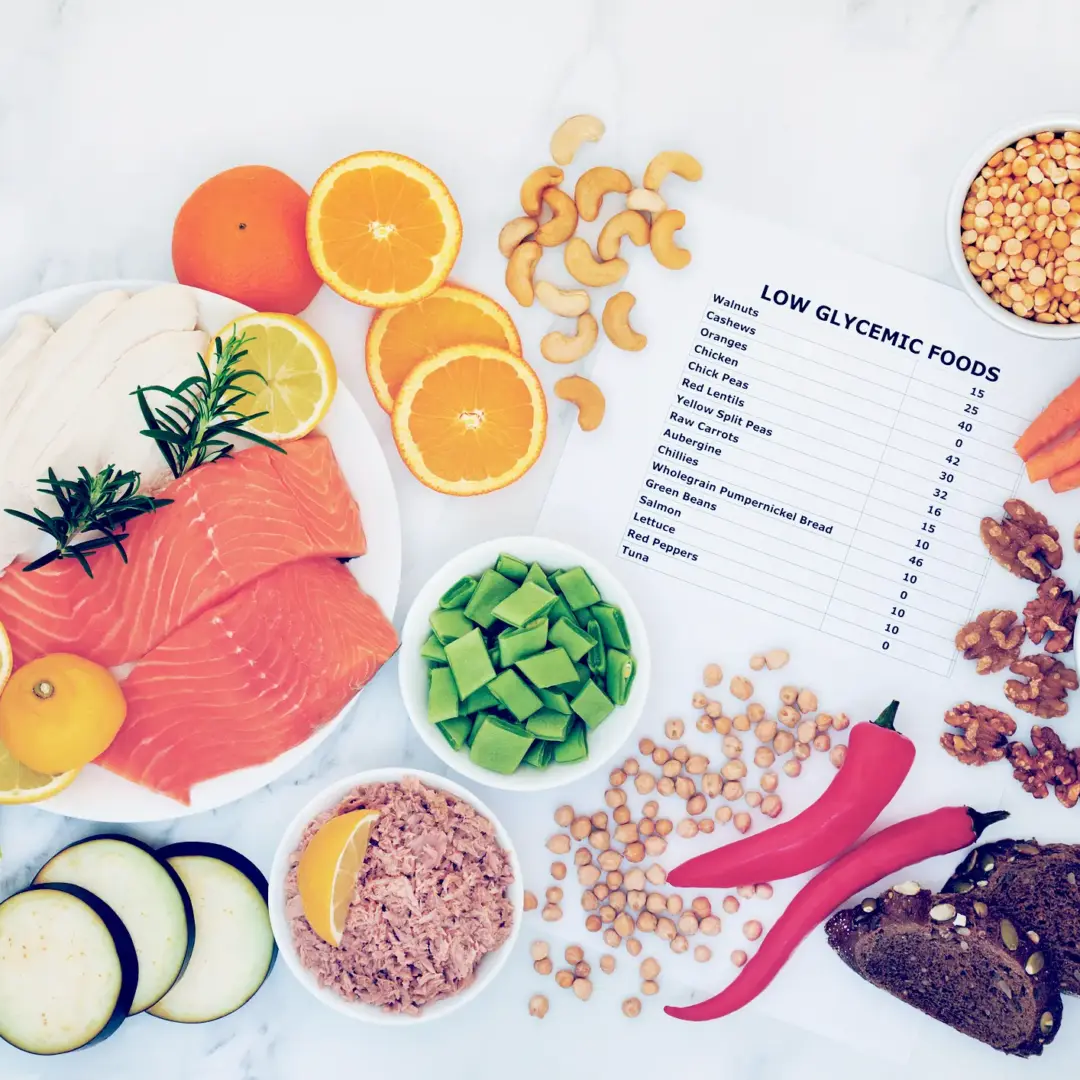 High GI Carbs = Hunger?